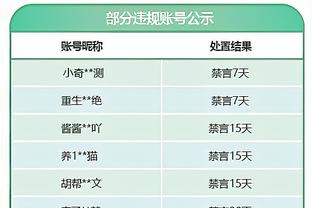 波波：下半场我们陷入了得分荒 这最终导致了球队的崩盘